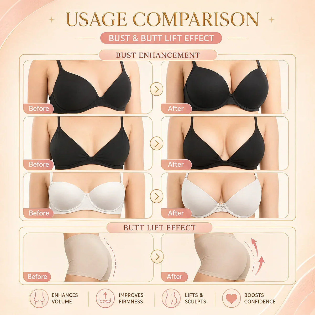Alcuras®Targeted Breast & Buttock Enhancement Advanced Nano Microneedle Patch